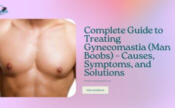 What Is Gyno